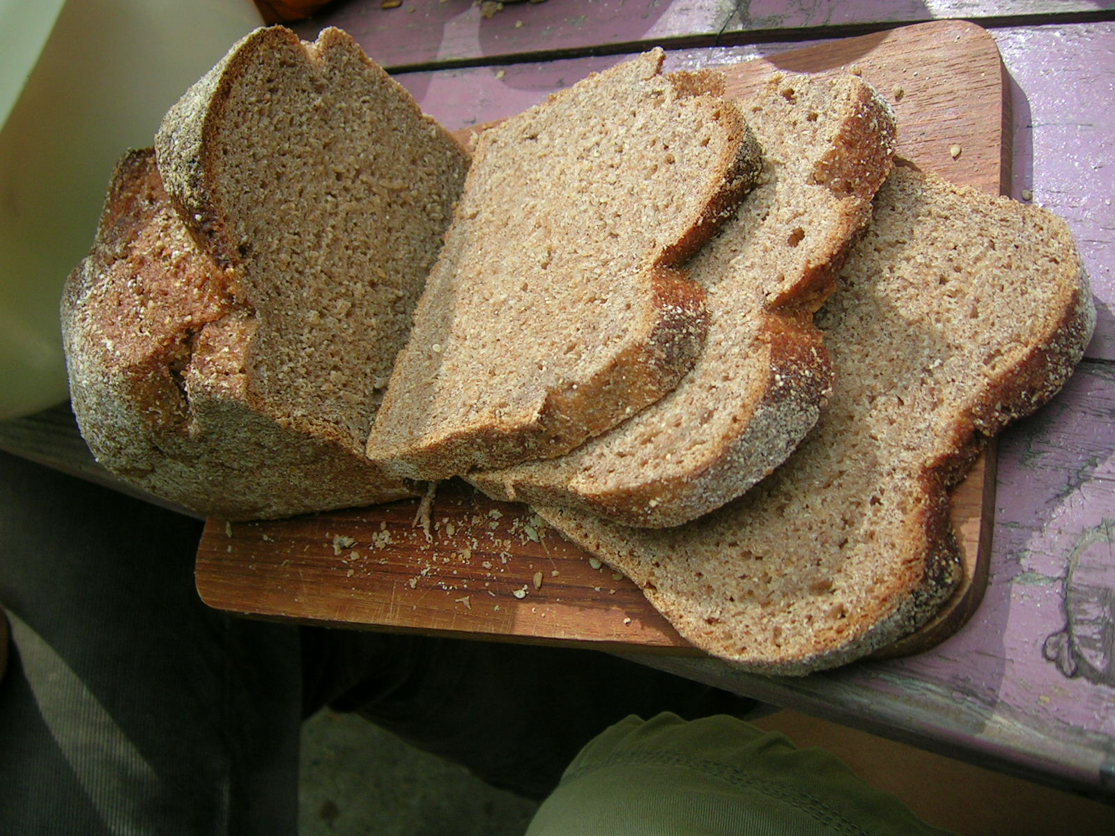 Bio div abo Schnittstelle Vertriebskollektiv